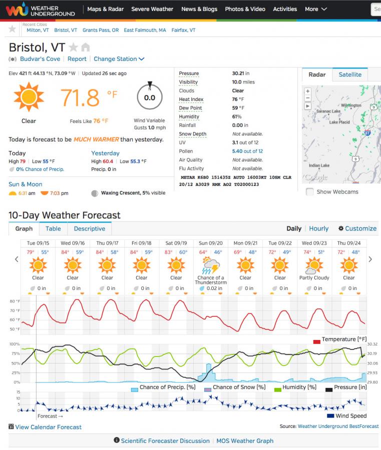 Click image for larger version

Name:	Bristol VT Weather.jpg
Views:	137
Size:	108.1 KB
ID:	3889