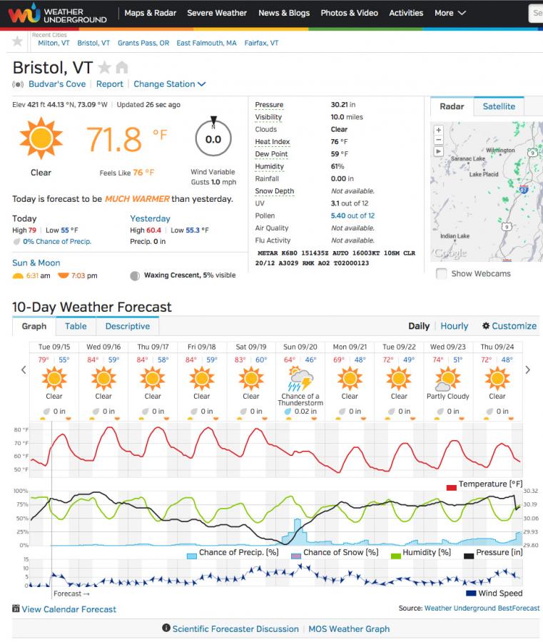 Click image for larger version

Name:	Bristol VT Weather.jpg
Views:	124
Size:	108.1 KB
ID:	3889