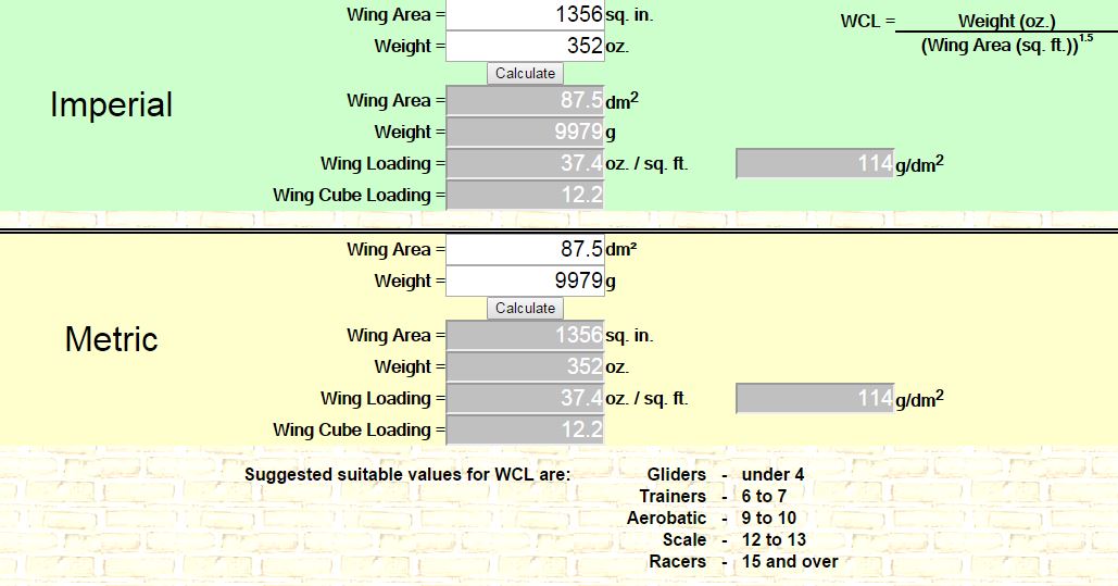 Click image for larger version

Name:	Wing loading.JPG
Views:	374
Size:	77.4 KB
ID:	8548