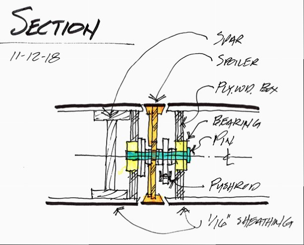 Click image for larger version

Name:	Spoiler Sketch 2.jpg
Views:	214
Size:	56.3 KB
ID:	31378