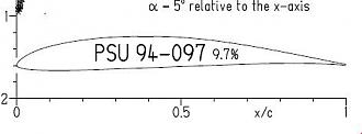 Click image for larger version

Name:	PSU 94-097.JPG
Views:	814
Size:	14.1 KB
ID:	33045